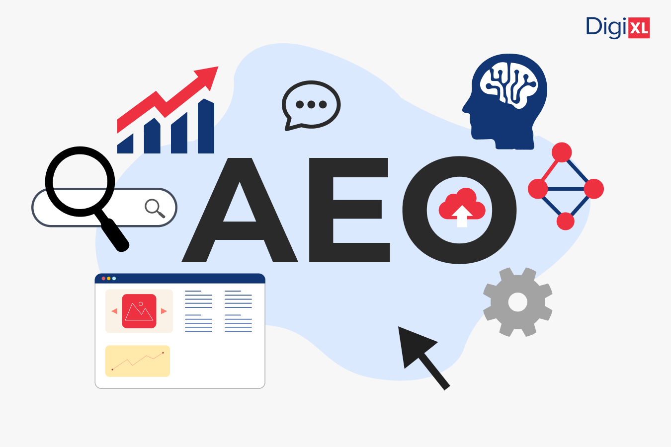 SEO analytics dashboard showing organic traffic growth