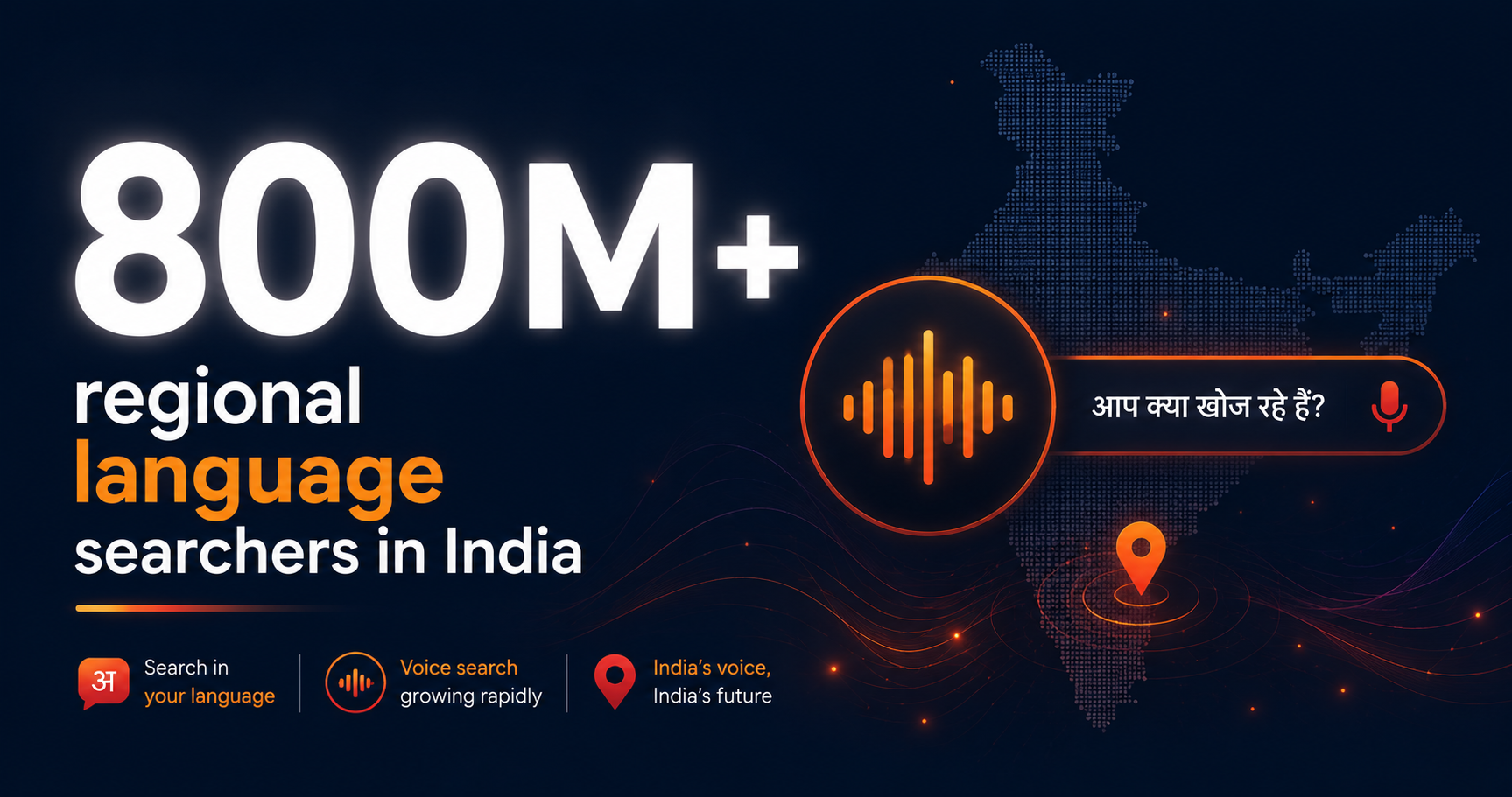 Beyond English: Why Chennai Businesses Are Racing to Adopt Tamil-Language SEO in 2026