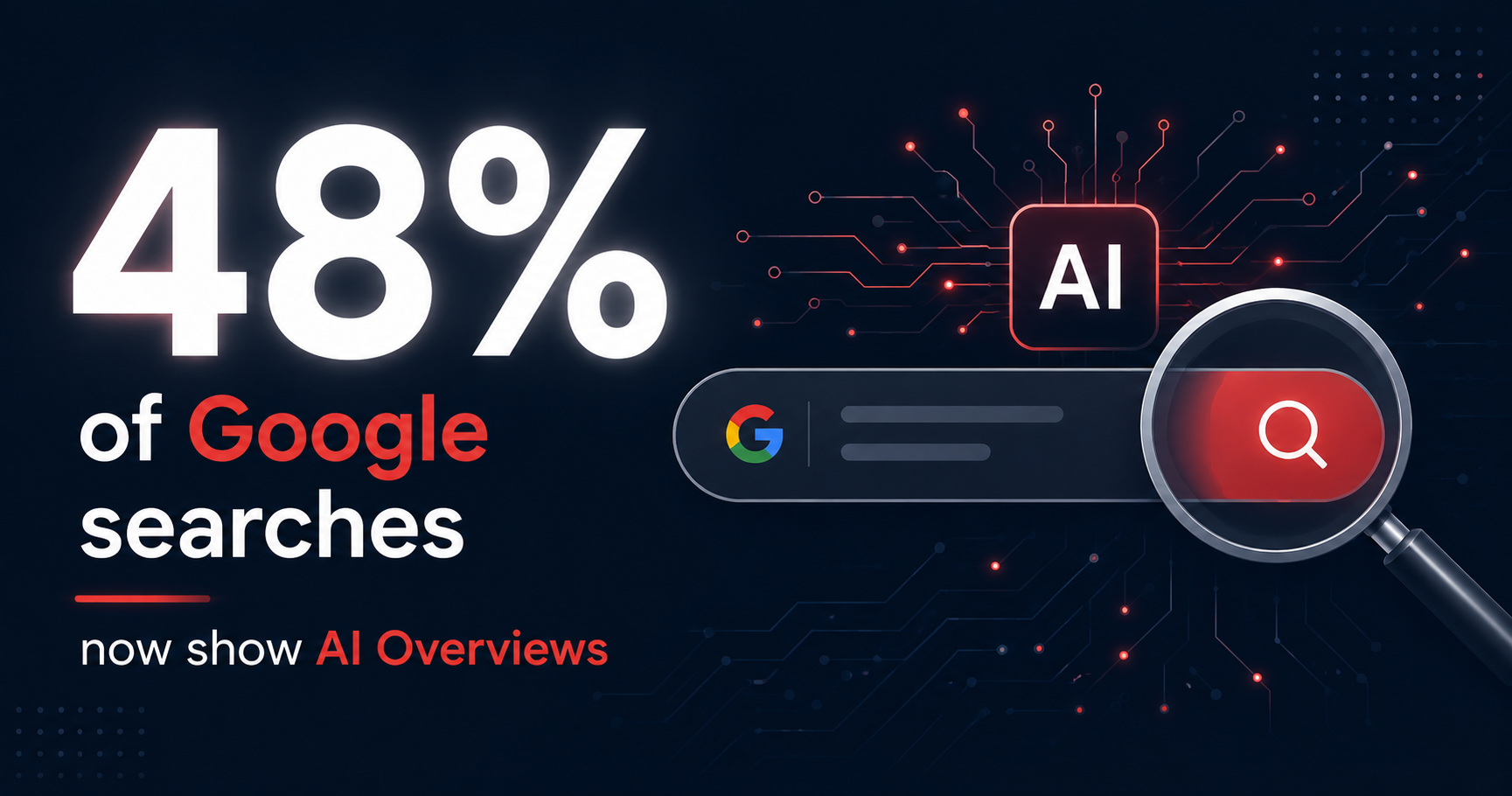 Generative Engine Optimization (GEO) Emerges as the Next Big Shift in Digital Marketing